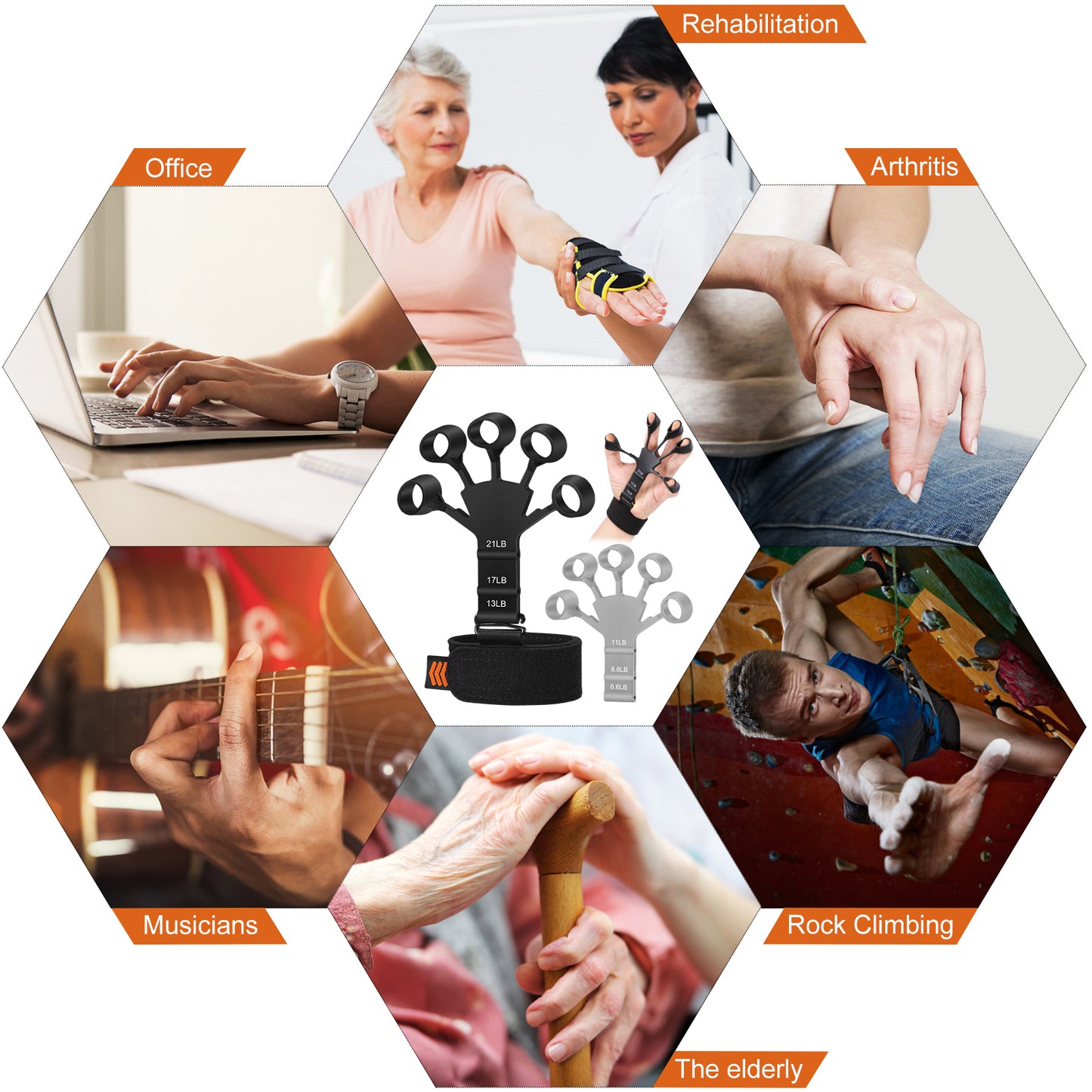 Adjustable Hand Exerciser and Finger Stretcher for Hand Therapy
