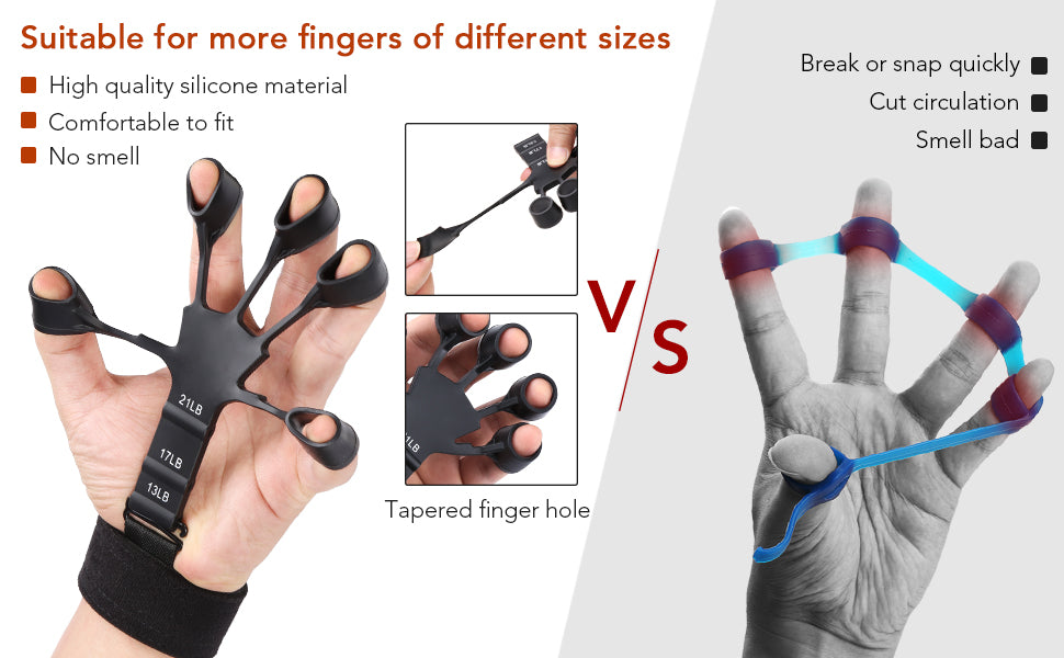 Adjustable Hand Exerciser and Finger Stretcher for Hand Therapy